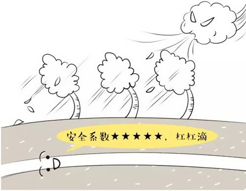 萌萌噠漫畫告訴你，地下電力電纜究竟是種什么存在