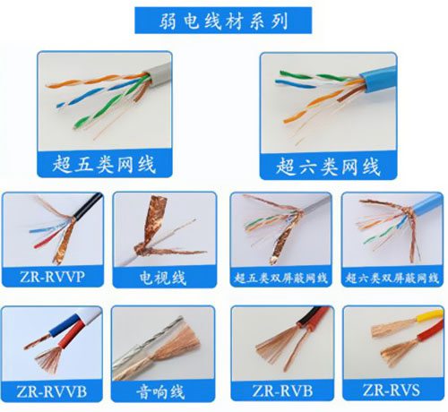 常用電線電纜按用途分有哪些種類？