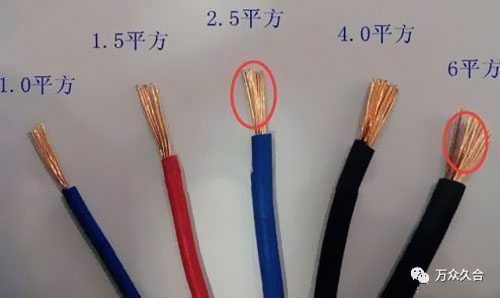 用4平方的電線裝修浪費嗎？